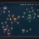 This mind-mapping mode for your ship’s log is helpful when trying to piece together puzzle clues